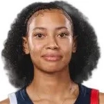 Celaine Ricco