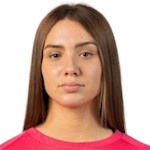 Teodora Roncevic