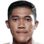 Dwiki Mardiyanto