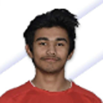 Arun Poudyel