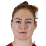 Aleksandra Ivanytsia