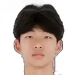 Derui Meng