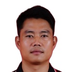 Thanawit Thanasasipat