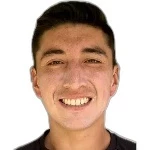 Franklin Fabián  Allauca Guadalupe