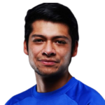 Royer Cesar Alanis Flores
