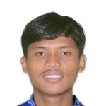 Aswin Aswin
