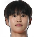 Eun-ju Moon