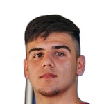 Bunyamin Balat