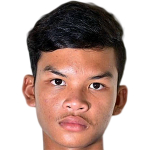 Warakorn Thongbai