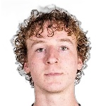 Anderson Holt