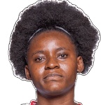 Dede Alima Saliboko