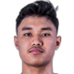 Gede Elgi Wimbardi