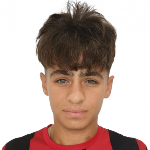 Ismail Potskhoraya