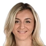 Iulia Dumanska