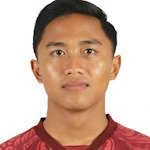 Khairul Fikri