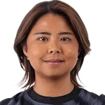 Narumi Miura