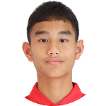 Vương Đình Minh Quang