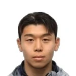 Gyu-hyeon  Im