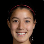 Andie Miller