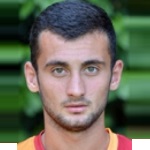 Muhammed Enes Yilmaz