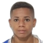 João Vitor Neves