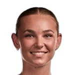 Malin Iversen
