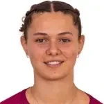 Leane Gonzalez