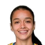 Eliana Agudelo