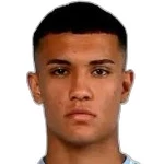 Davide Collu
