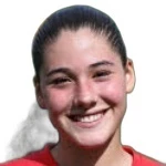 Fabiana Alfaro