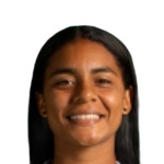 Liceth Valeria Cárdenas