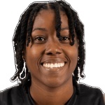 Michell Butler