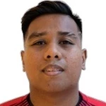 Hafiz Ahmad