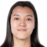 Ayazhan Shambayeva