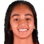 Isabella Chanchi