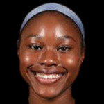 Kennedi  Walker