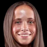 Anya Zub