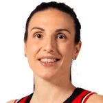 Teja Oblak