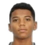 Kaique Ferreira de Souza