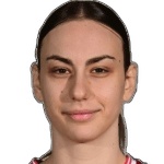 Matea Nikolikj