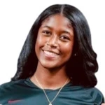 London Crawford