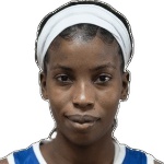 Ndeye Yacine Fall