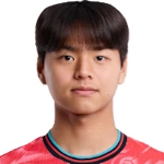 Min-chan Kim