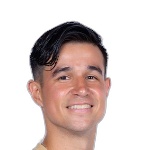 Jorge Meléndez
