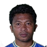 Muhammad Rifad Marasabessy