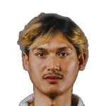 Player 658964