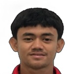 Syahril Aidil