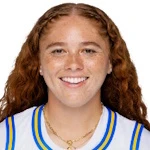 Megan Grant
