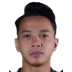 Nurdian Syaputra Chaniago