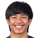 Thiraphat Puethong